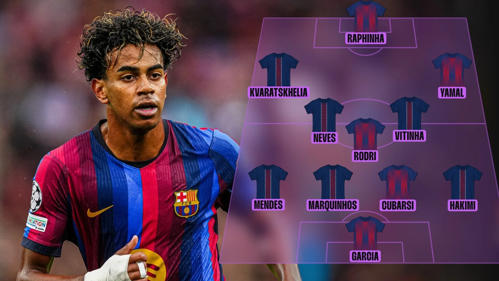 PSG v Barcelona: The ridiculous combined XI ahead of Champions League clash