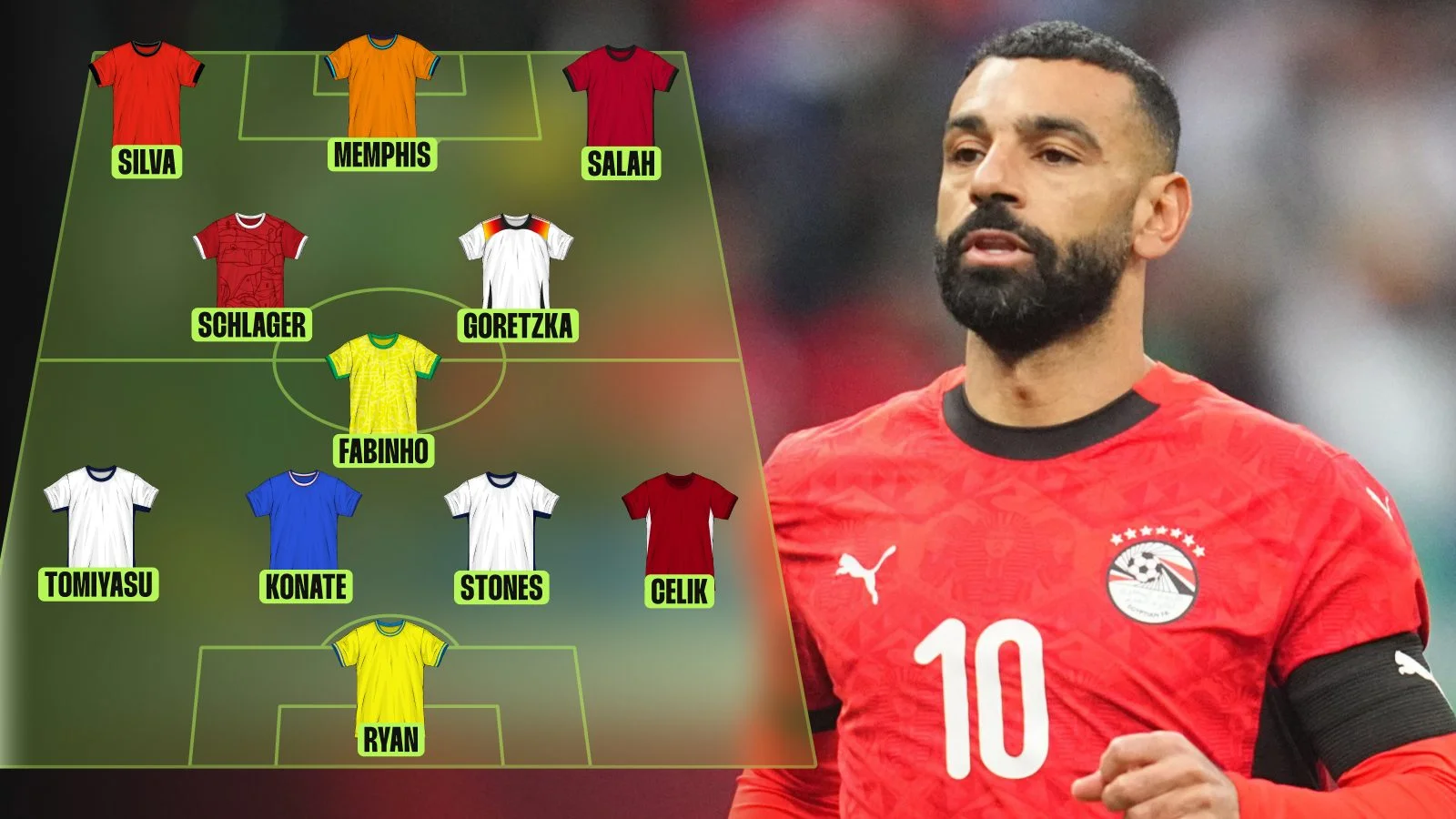 Out-of-Contract XI Aiming for Opportunities at the 2026 World Cup