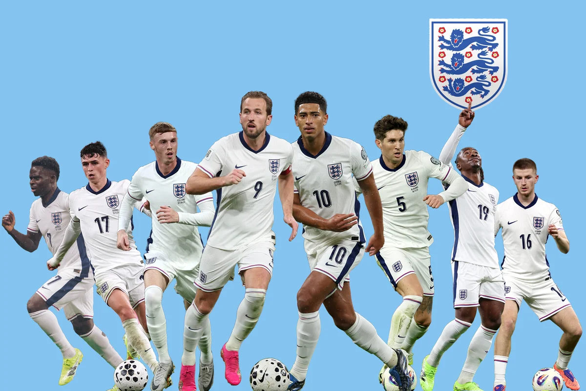 England’s World Cup 2026 Roster: Key Selections and Notable Exclusions